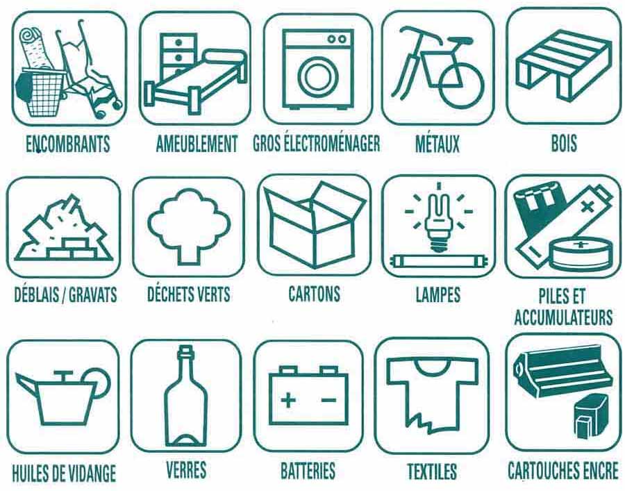 Objets pour déchetterie